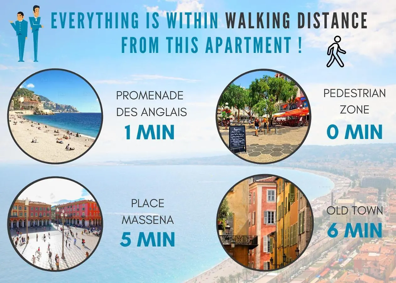 Apartment Nestor&Jeeves - Thais Beach - Central - Very Close Sea - Pedestrian Zone Nice